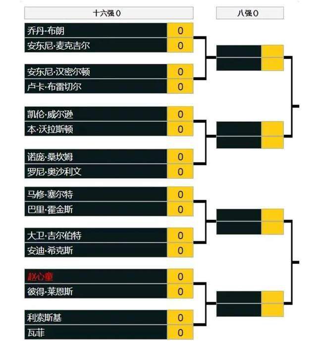 突袭2:暴徒